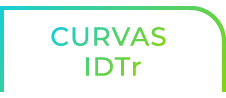 Curvas IDTr